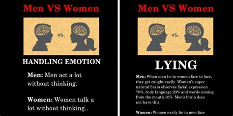 difference between man and men|psychological differences between men and women.